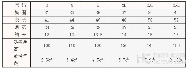 兒童T恤衫尺碼對(duì)照表